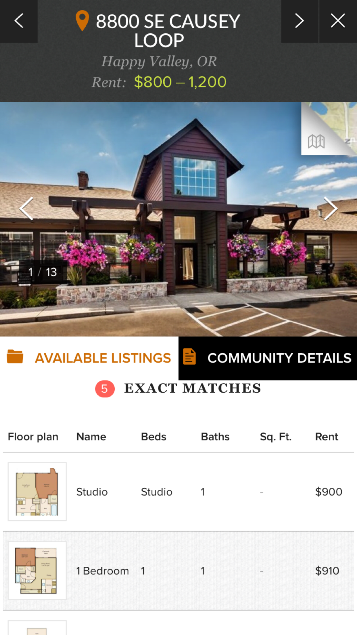 OREGONLIVE.COM Real Estate