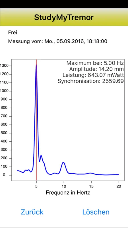 StudyMyTremor screenshot 3 of 4