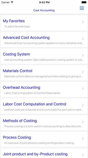 MBA Cost Accounting(圖5)-速報App