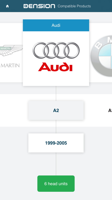 Screenshot #3 pour Dension Compatibility Guide