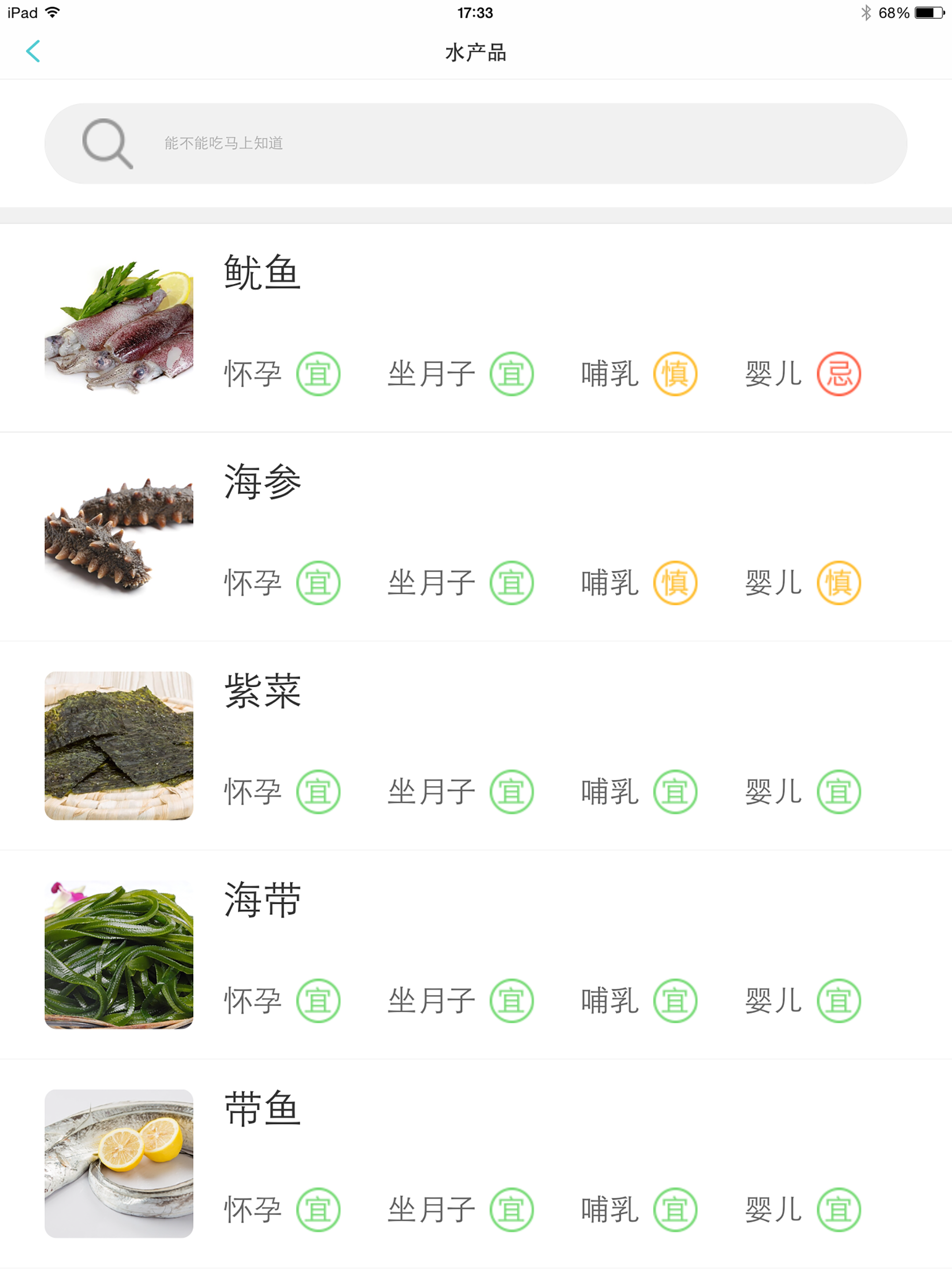 能不能吃—怀孕坐月子哺乳育儿必备