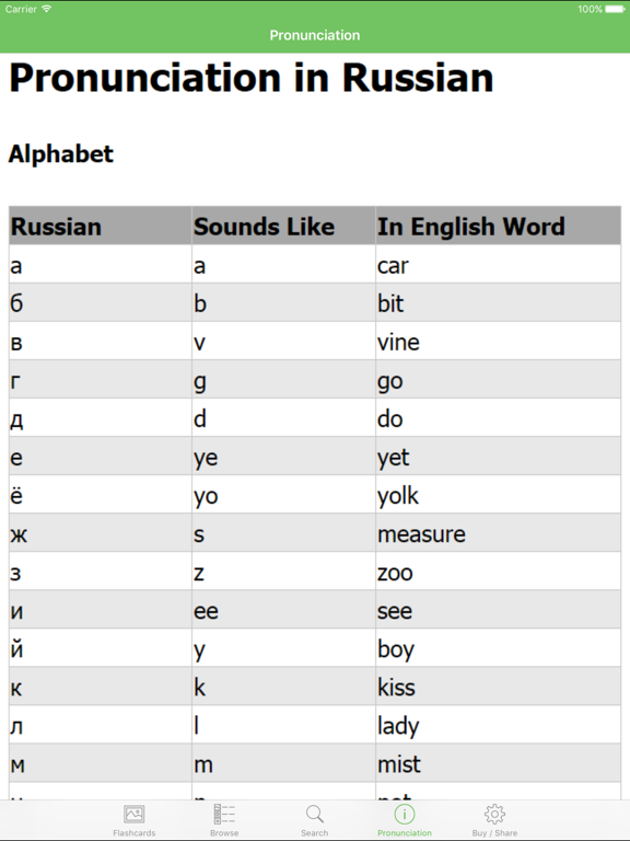 Screenshot #5 pour Russian Flashcards with Pictures Lite