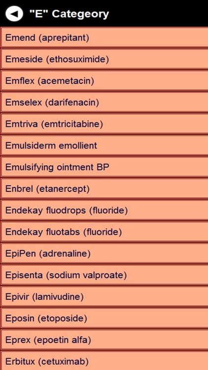 Chinese Medicine Guide