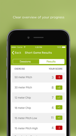 PocketPro Golf(圖3)-速報App