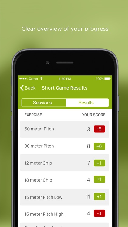 PocketPro Golf