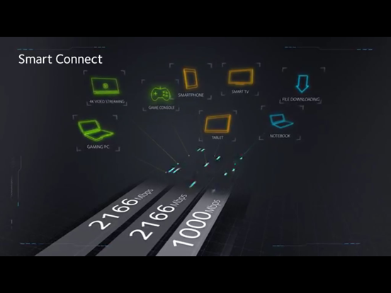 Screenshot #6 pour Pro Setup for Netgear AC Series and Genie