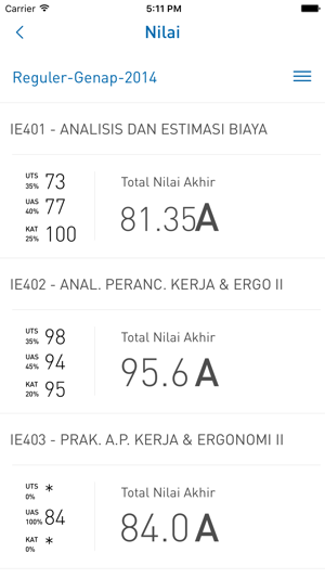 SAT Maranatha(圖4)-速報App