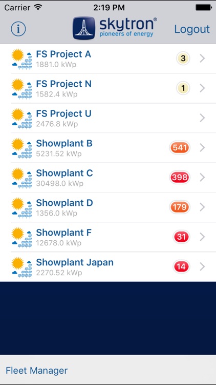 PVGuard® Mobile