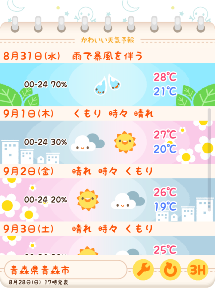 かわいい天気予報2