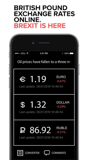 British Pound Sterling PRO