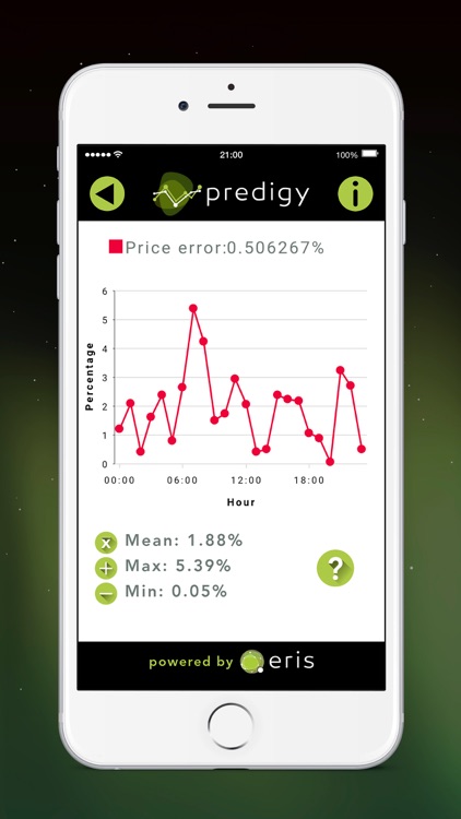 Predigy screenshot-3