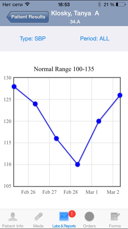 Micromedex 360 Care Insights