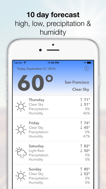 Forecast - Current Weather Gradients