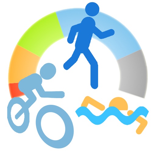 SportZones - for polar and garmin connect iOS App