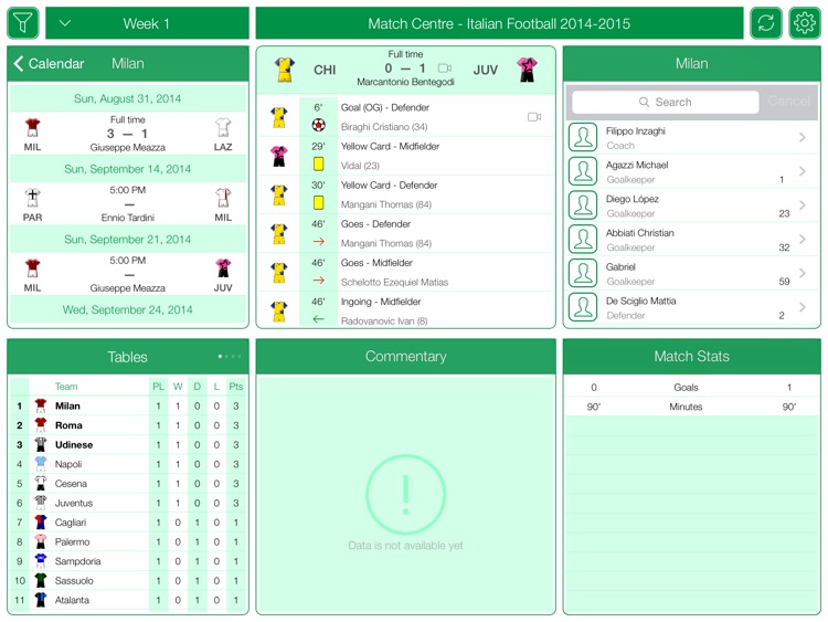 Italian Football Serie A 2014-2015 - Match Centre