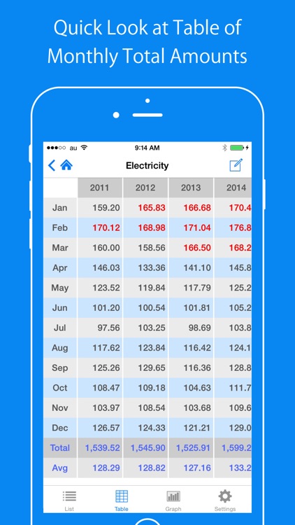 CostMan – manage your expenses screenshot-3