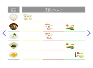 食育の授業 − 朝ごはん編 − 栄養バランスが学べる授業アプリ screenshot #3 for iPad