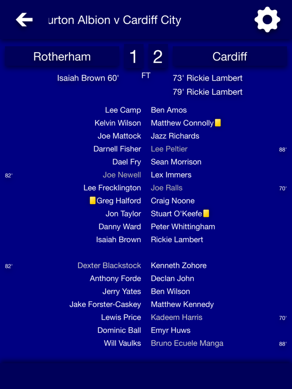 Screenshot #6 pour All The News - Cardiff City Edition