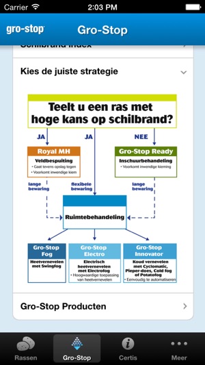 Gro-Stop (NL)(圖4)-速報App