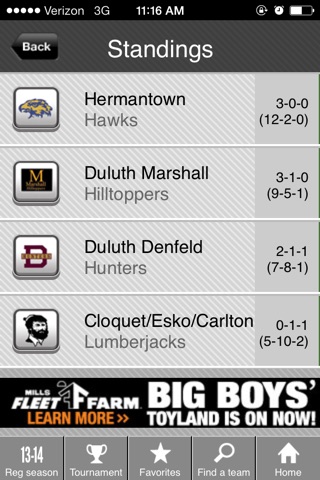 Boys' Hockey Scoreboard screenshot 2