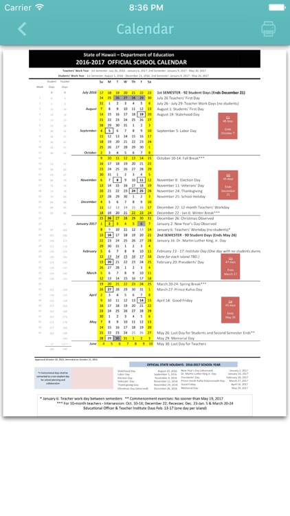 King Kekaulike High School