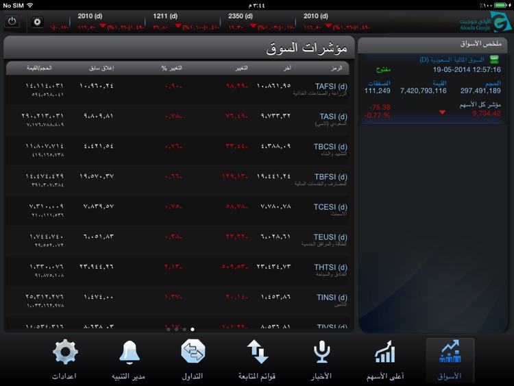 AGC-Tadawul for iPad