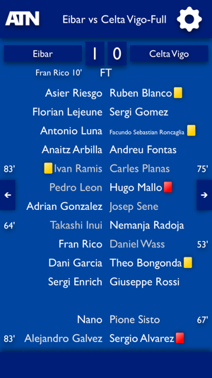 TLN - Todas Las Noticias del SD Eibar(圖3)-速報App