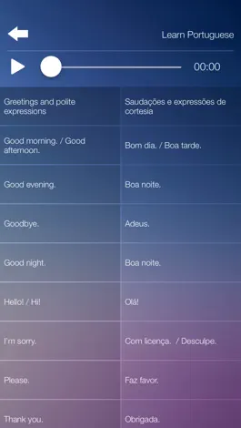 Game screenshot Learn PORTUGUESE Learn Speak PORTUGUESE Fast&Easy hack