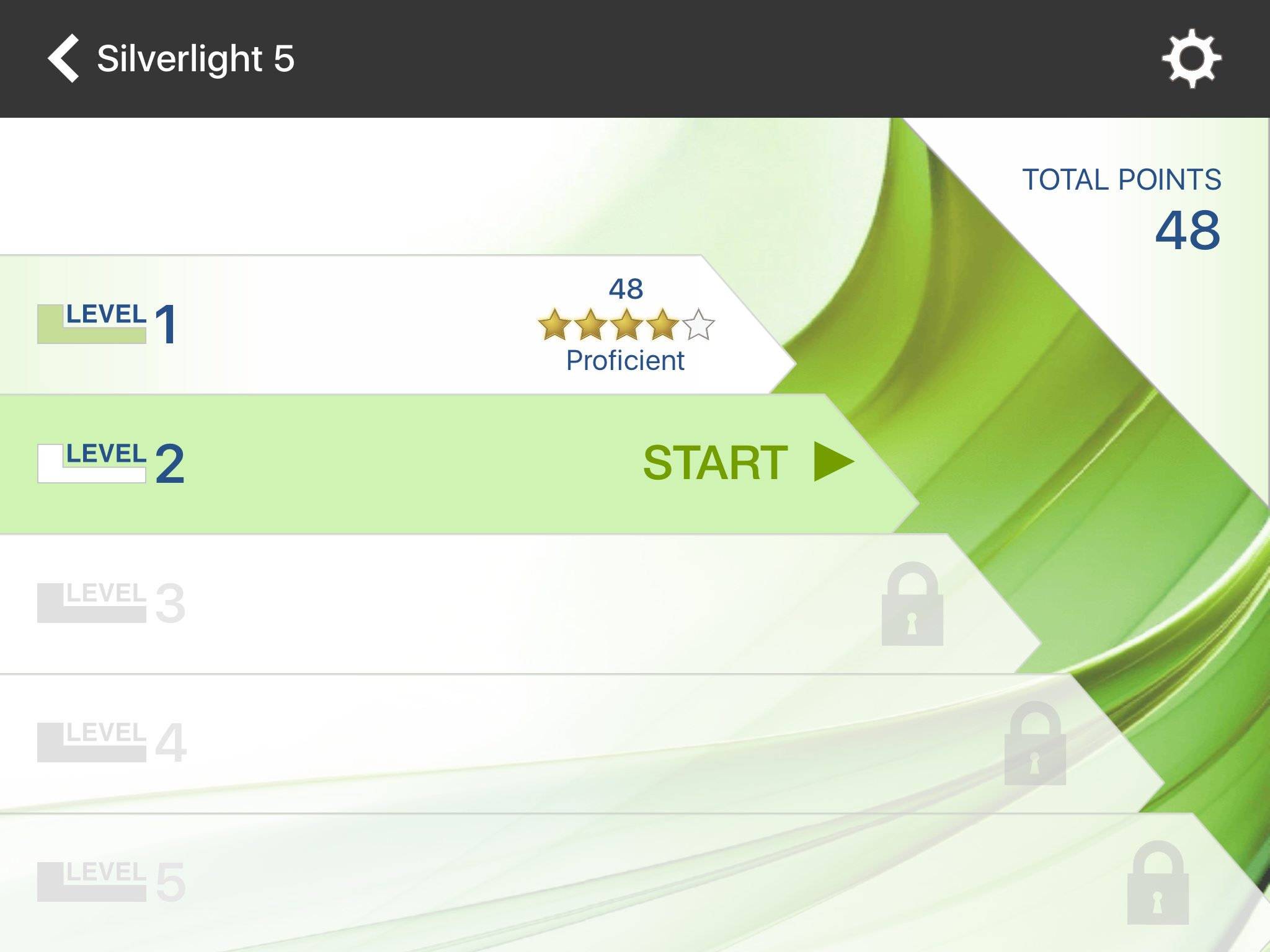 IT Skill Assessment by modelUS