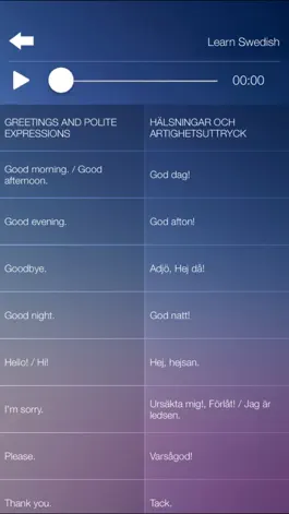 Game screenshot Learn SWEDISH Learn Speak SWEDISH Free Fast&Easy hack
