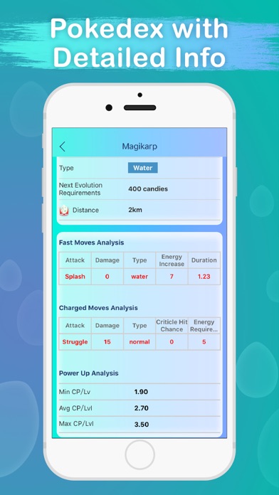 Egg Chart for Pokemon GO - Eggs Hatch Distance screenshot 3