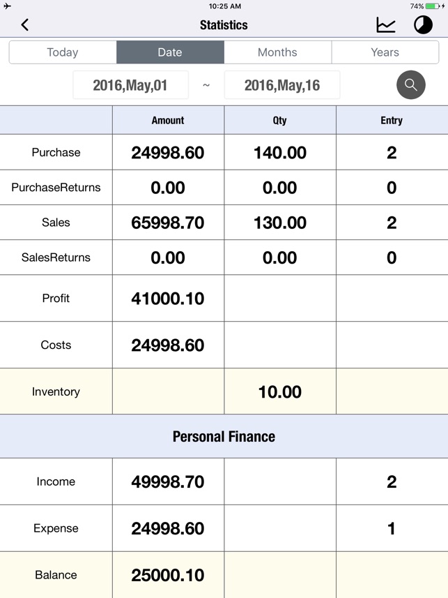 daily sales tracker pro retail invoicing software retail sales tracker