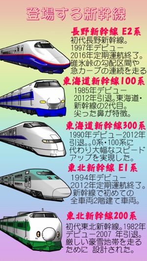 Bullet Train 