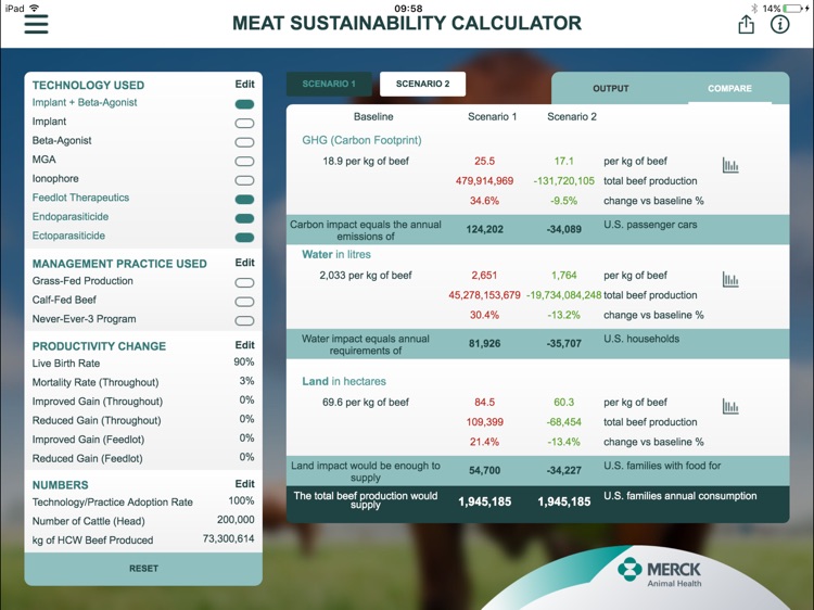 Meat Sustainability Calculator