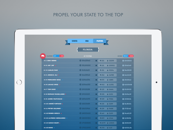 Screenshot #4 pour Electoral.io