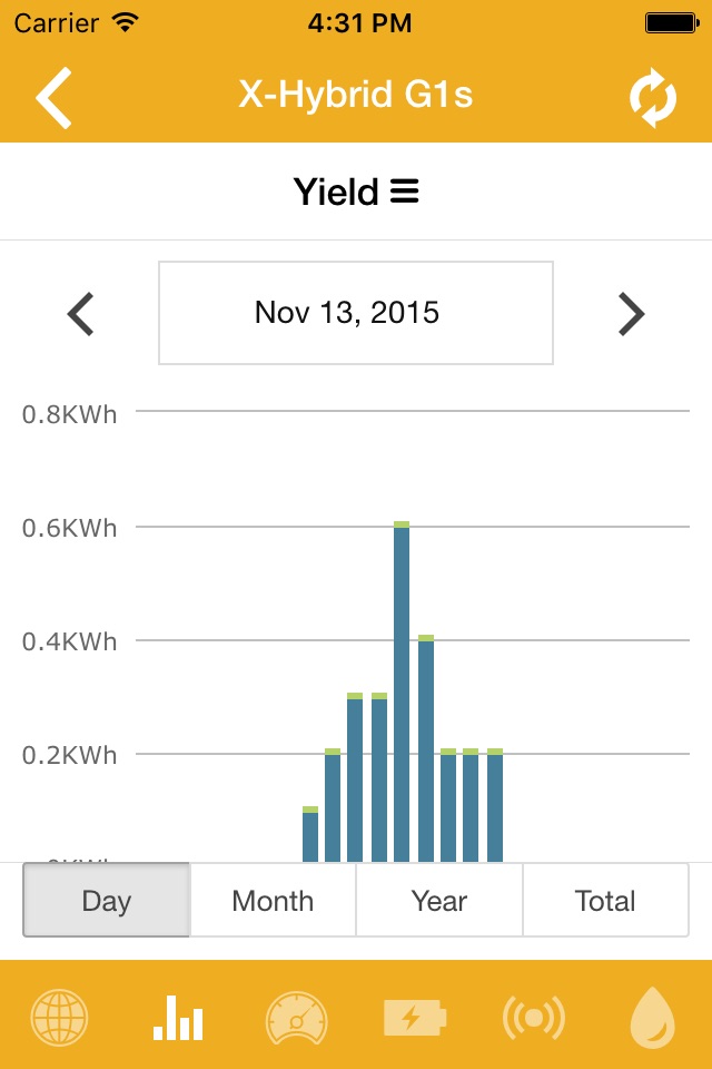 Solar X-Monitoring screenshot 4