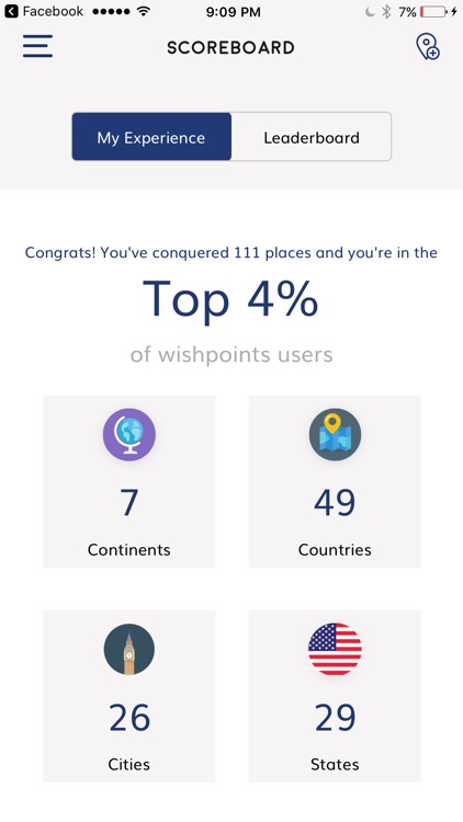 WishPoints for Social Travel & Rewards screenshot-3