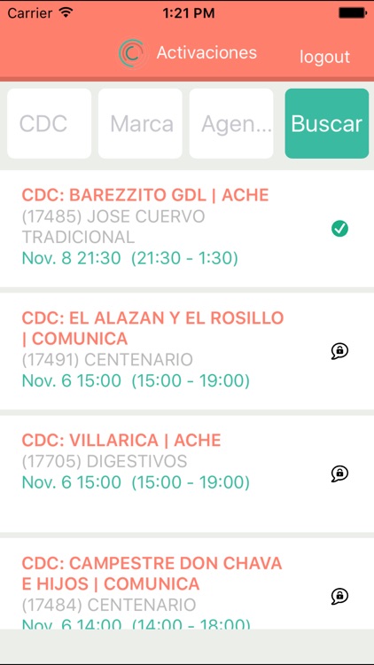 Cuervo Activaciones (DataCDC)