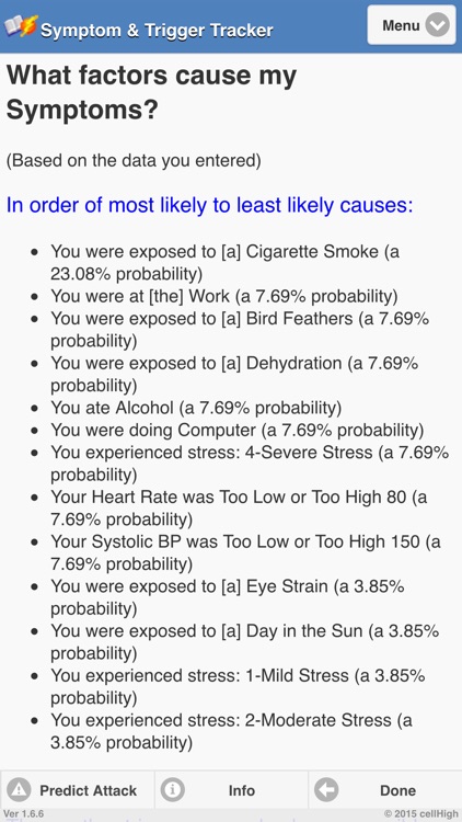 Symptom Trigger Tracker screenshot-3