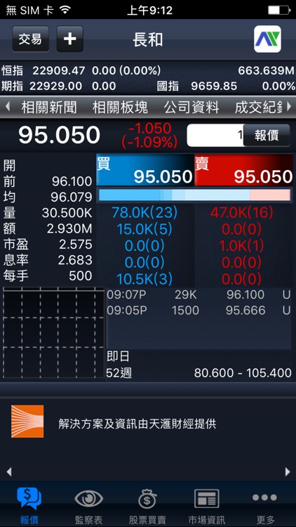 亞洲創富證券-天匯財經版