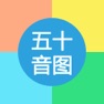 Get 零基础入门日语学习-愉快学习日本语五十音图 for iOS, iPhone, iPad Aso Report