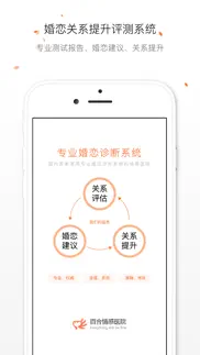 百合情感医院上海 iphone screenshot 3