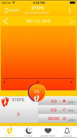 Game screenshot EVERLAST apk