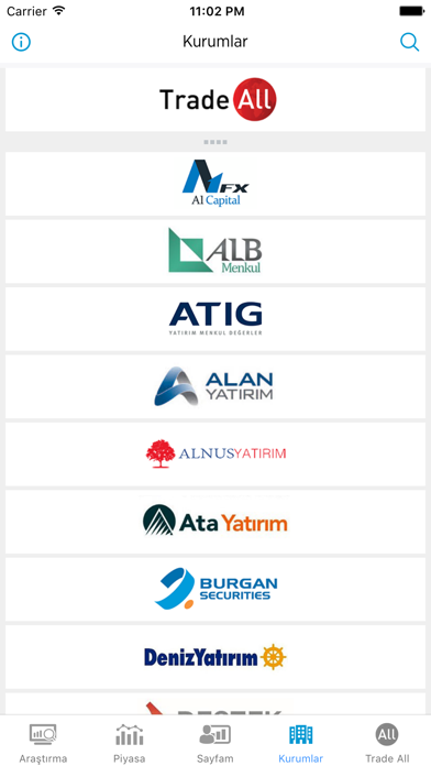 PariteFX - Araştırma Raporları, Uzman Yorumları screenshot