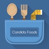 Candida Diet Foods icon