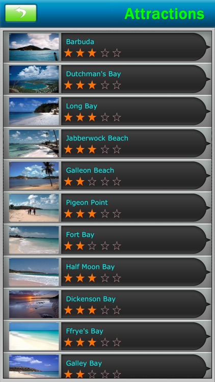 Antigua & Barbuda Offline Guide