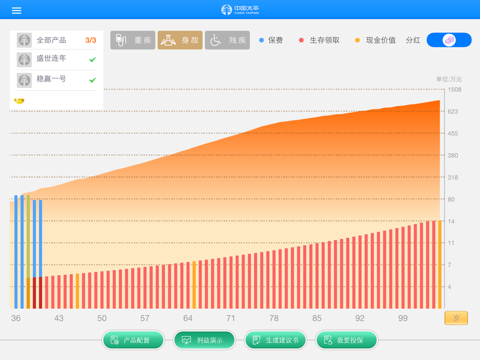 太平E销 screenshot 3