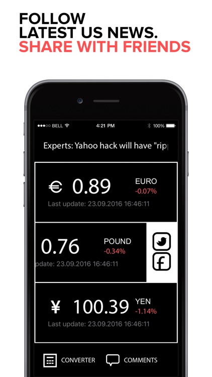 US Dollar exchange rate PRO. USD to EURO, GBP, JPY