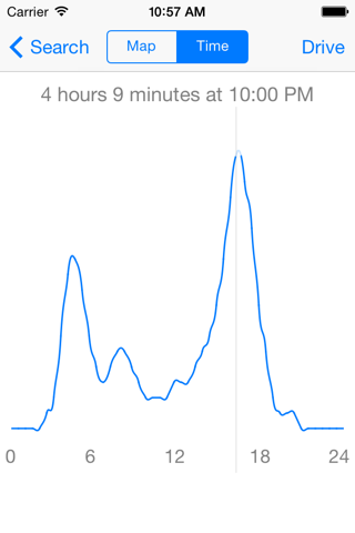 Drive Time - smart travel! screenshot 2