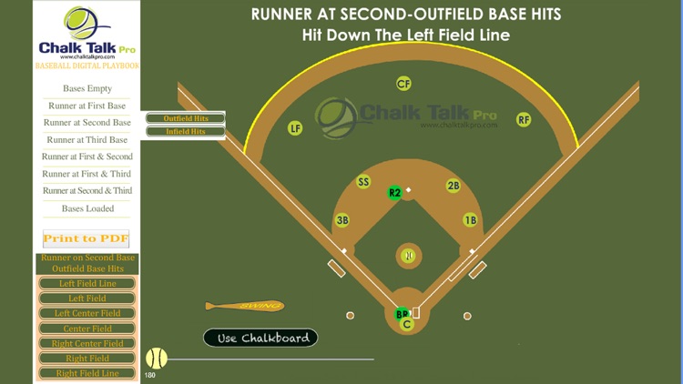InMotion Softball Digital Playbook